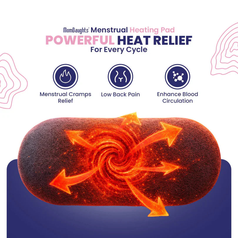 Period Heating Pad for Cramps Massage || Rodyon