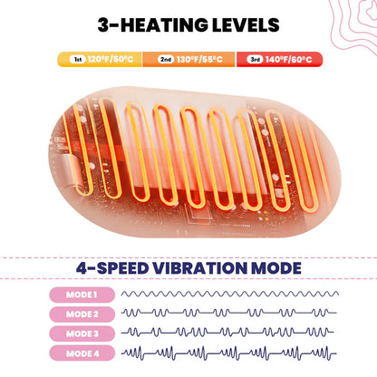 Period Heating Pad for Cramps Massage || Rodyon