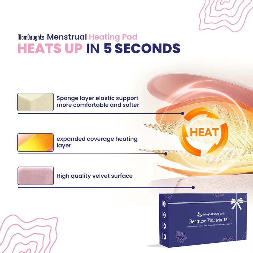 Period Heating Pad for Cramps Massage || Rodyon