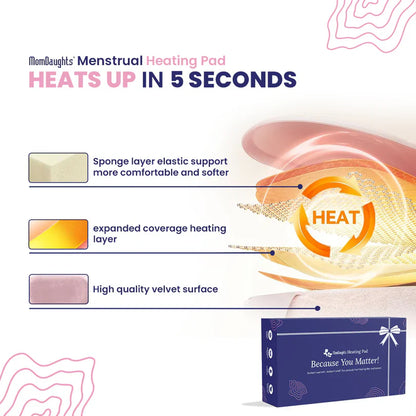 Period Heating Pad for Cramps Massage || Rodyon