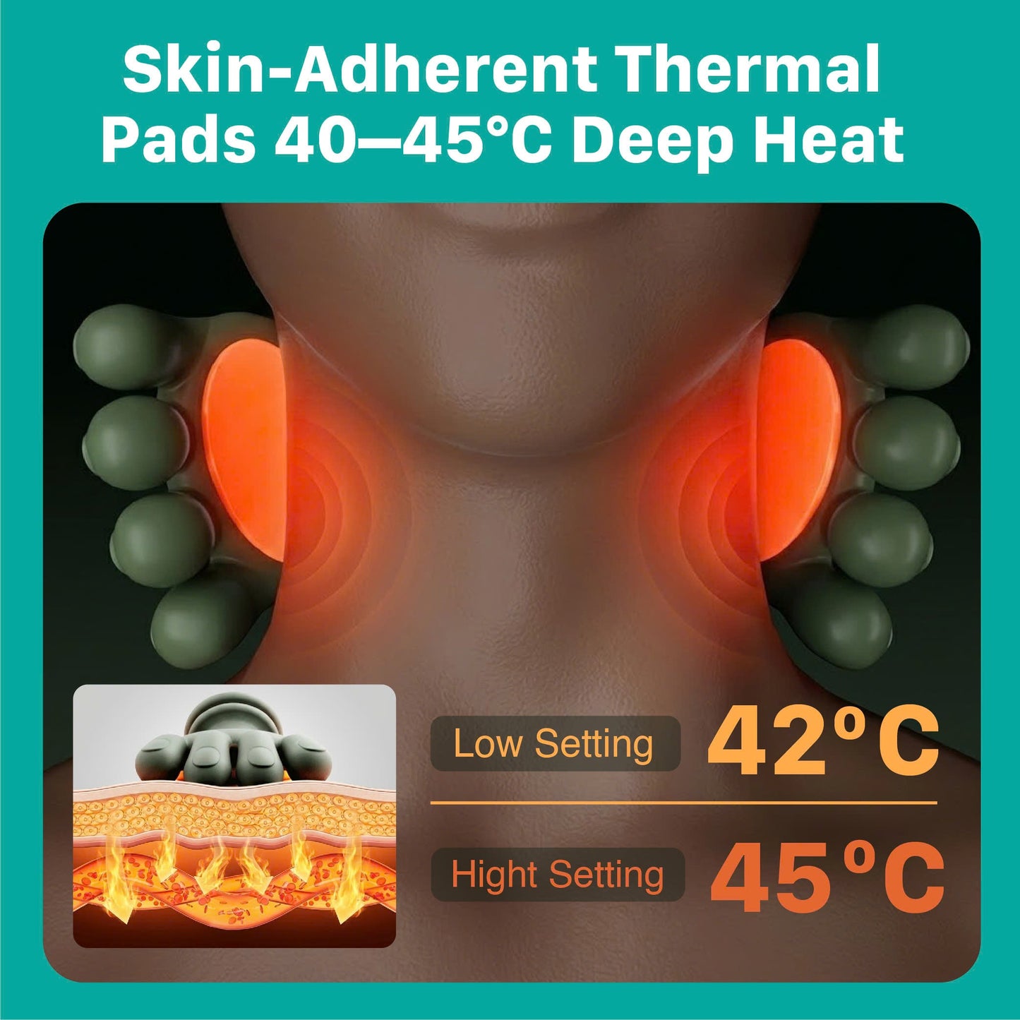 Rodyon™ 3-in-1 Neck Massager 💆‍♂️✨